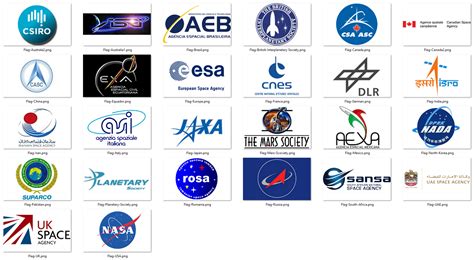 name of space agency
